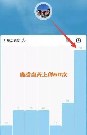 网红明星吃瓜合集,盘点娱乐圈最新热点事件 第3张 网红明星吃瓜合集,盘点娱乐圈最新热点事件 第3张